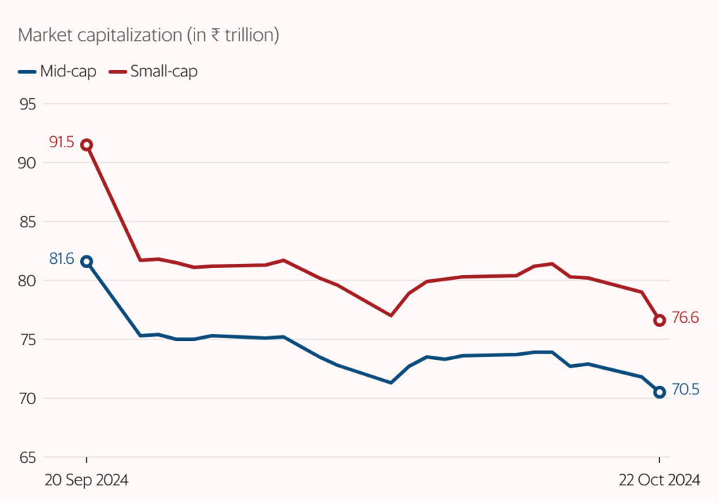 Zomato fund raising. Zomato's huge success. Why Zomato is best. Zomato's fund raising 2024.