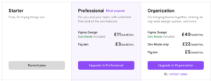 figma founders, fingma's business case study, figma success study,
